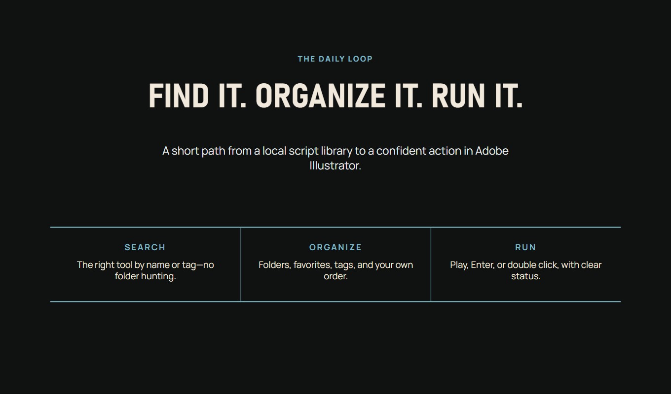 Presentation slide: find, organize and run