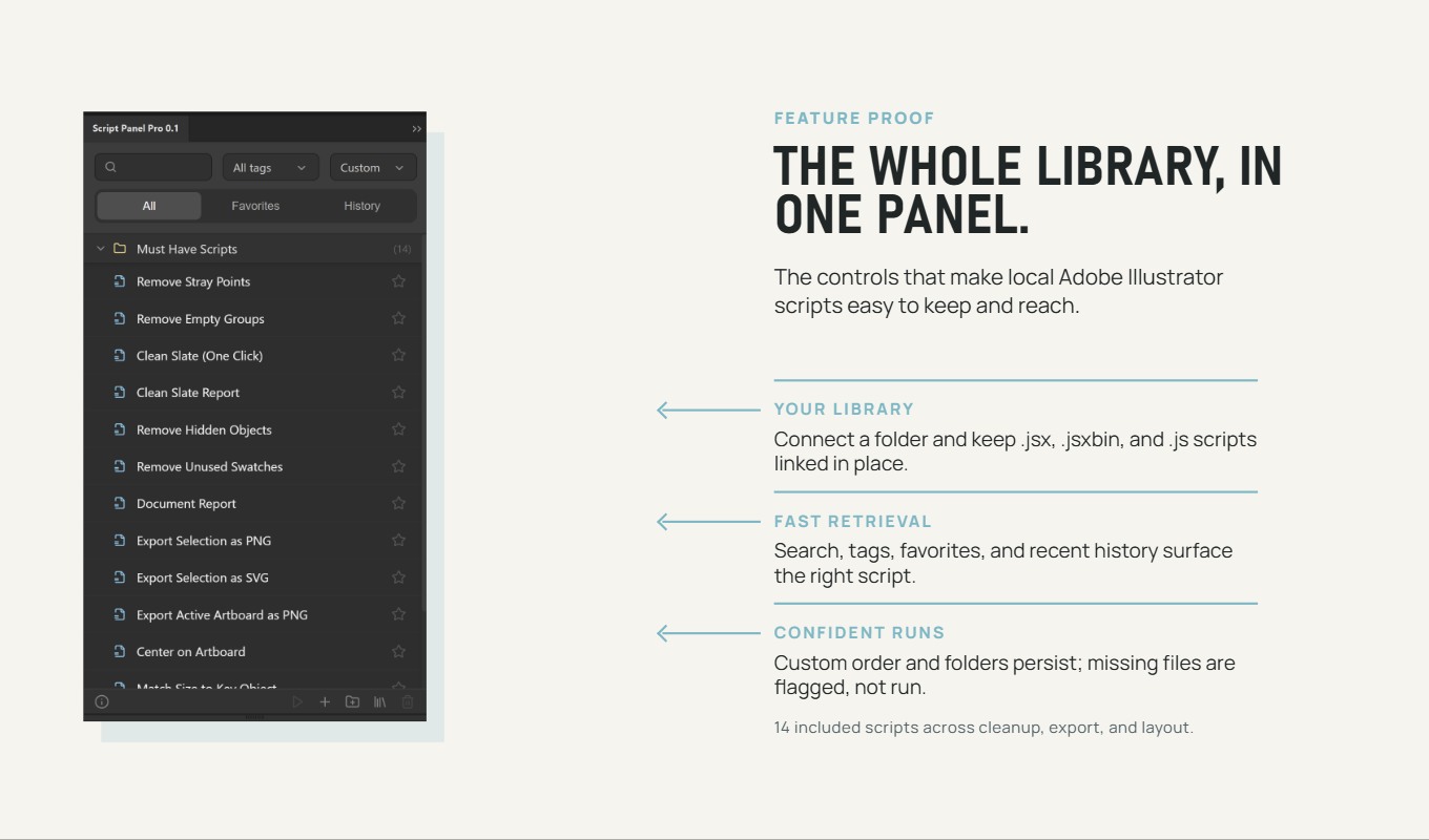 Presentation slide: the whole library in one panel